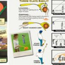 Clay Target Thrower - Big Green By Outdoor Outfitters