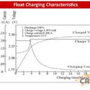 6 Volt 4.5 Amp Hour VRSLA Battery (6v 4.5AH / 20HR) – Ideal Duck Decoy OR Moultrie Feeder Battery