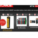 KLarus XT15 Falcon - Rechargeable 1020 Lumen Tactical Torch / Flashlight