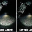 FLOATING Marine WaterProof 700 Lumen LED SpotLight / Torch