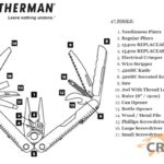 Leatherman® Rebar® Multi - Tool, 17 Tools in 1