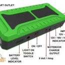 20000mAh 12V 900 Amp Mini Emergency Car Jump Starter Boost