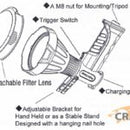 FLOATING, WATERPROOF, Rechargeable 1600 Lumen CREE LED Spotlight with Green & Red Filters!