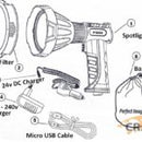 FLOATING, WATERPROOF, Rechargeable 1600 Lumen CREE LED Spotlight with Green & Red Filters!