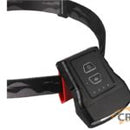 Klarus HC3 Visor Clip Motion-Sensing Rechargeable Headlamp - 5 MODES!