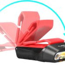 Klarus HC3 Visor Clip Motion-Sensing Rechargeable Headlamp - 5 MODES!