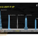 Klarus XT12GT HUNTING KIT - 1600 Lumen Torch, 3 x Filters, Gun Mount, Pressure Switch