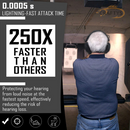 PROHEAR 036 Digital Electronic Shooting Ear Protection Muffs