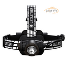 Ledlenser H7R Signature Headlamp