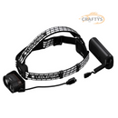 Ledlenser H19R Signature Headlamp