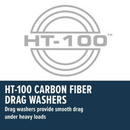 Penn Pursuit IV Spinning Reel 5000