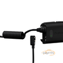 Ledlenser H5R Core Headlamp