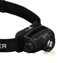 Ledlenser H5R Core Headlamp