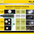 Klarus ED10 Remote Pressure Switch