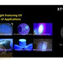 Klarus XT11UV, Rechargeable - 900 Lumen Torch  + 300 mW UV Light!