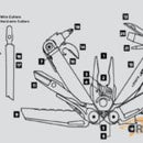 Leatherman® Surge® BLACK or STAINLESS Multi – Tool, 21 Tools in 1 - Made in USA