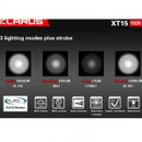 KLarus XT15 Falcon - Rechargeable 1020 Lumen Tactical Torch / Flashlight